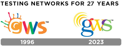 Global Wireless Solutions - Testing Networks for 27 years - 1996-2023